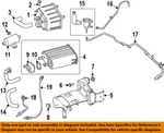 Chrysler Oem 05-23 1500 Emission Components-leak Detect Pump Seal 52129436AB. Fixed Price $15.00.