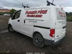Air Flow Meter Fits 15-18 City Express 2484381. Fixed Price $97.00.
