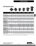 CCV6000-08L Parker Racor Bypass High Eff Media Left Inlet. Fixed Price $653.34.