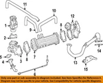 Mercedes Oem 14-22 Sprinter 2500 Emission Components-temp Sensor 0009054305. Fixed Price $108.76.