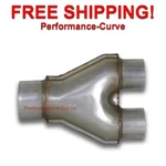 Single 3" / Dual 2.25" Y Pipe Universal Custom Exhaust Aluminized SU6-3. Fixed Price $34.94.