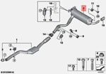 Genuine Bmw Rear Muffler 18-30-7-933-843 New. Fixed Price $399.99.