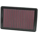 K&n 33-2369 High Flow Performance Air Filter 07-09 Sky / 07-10 Solstice 2.0L. Fixed Price $77.66.